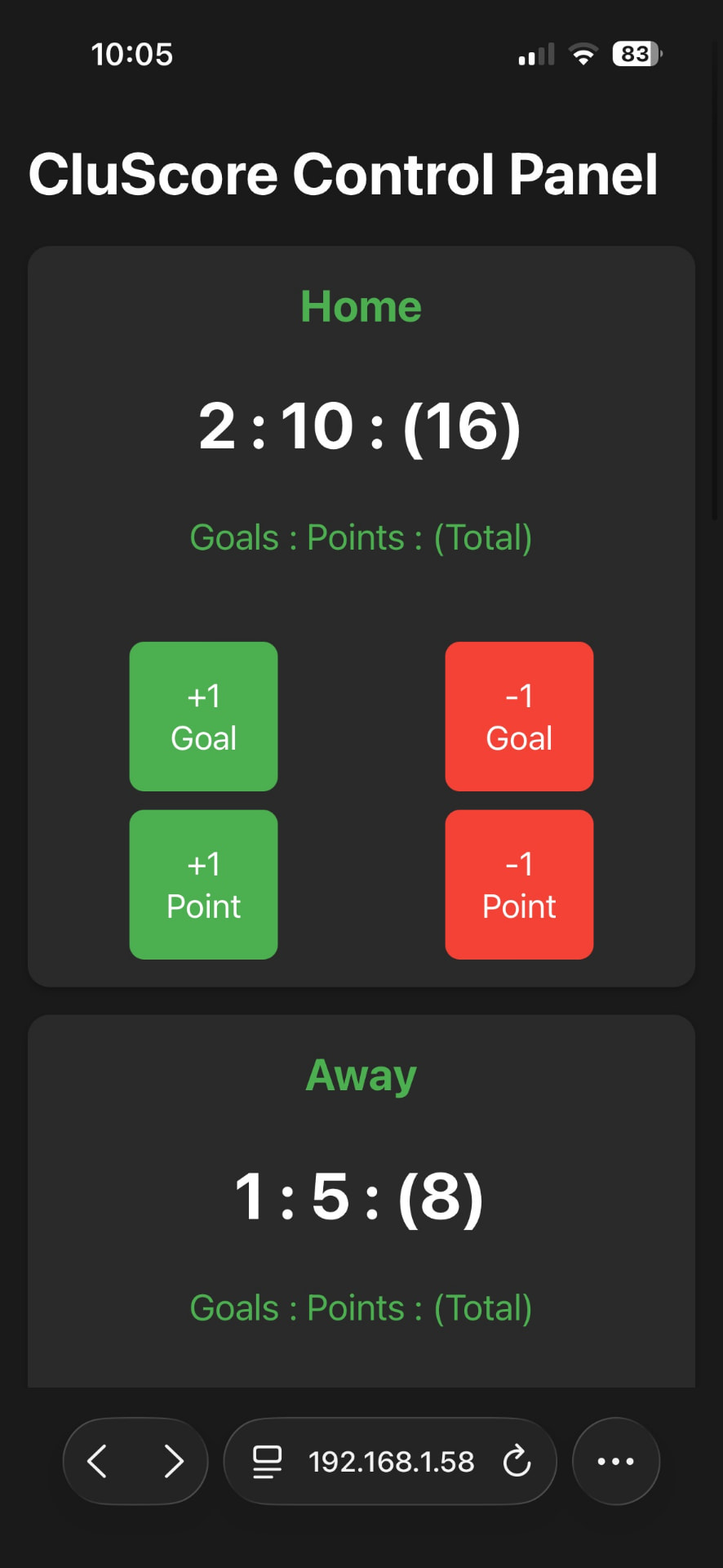 Full-time score